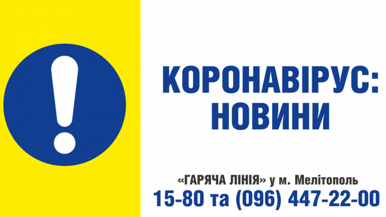  Оперативна інформація про поширення коронавірусної інфекції COVID-19 