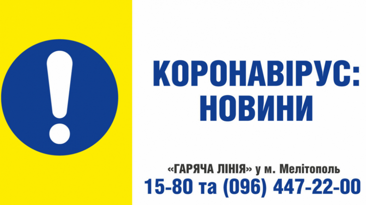 Оперативна інформація про поширення коронавірусної інфекції COVID-19 