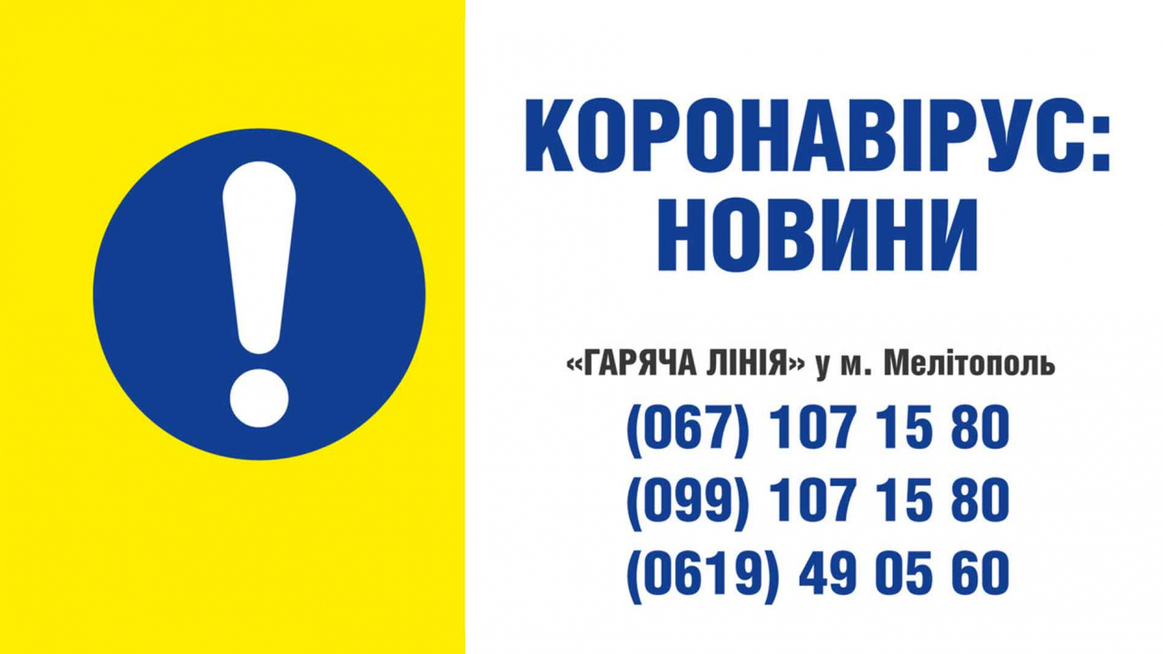 Оперативна інформація про поширення коронавірусної інфекції COVID-19 