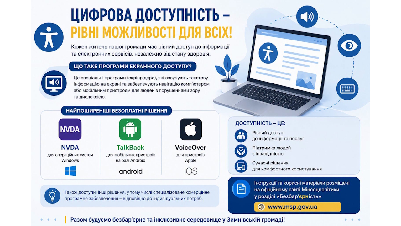 Цифрова безбар’єрність: як безкоштовні програми екранного доступу допомагають людям із порушеннями зору