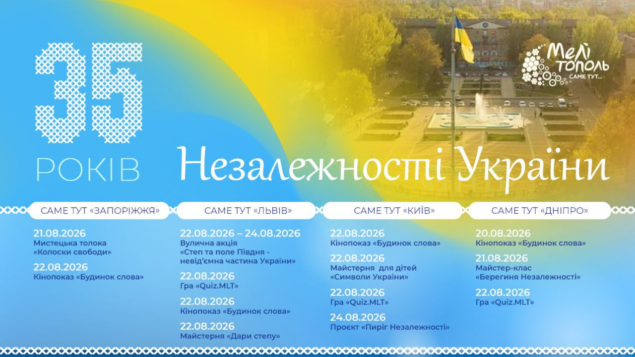 Незалежність складається з нас