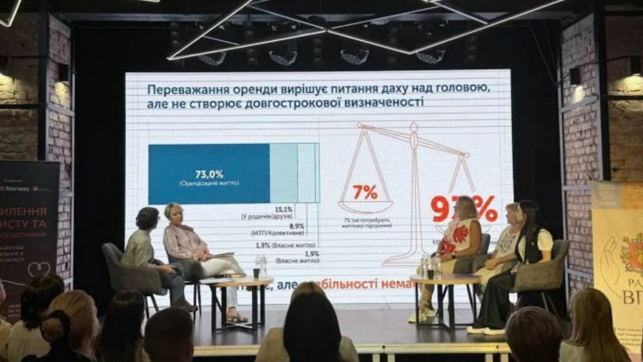 Не війна і житло, а й зарплата: що змушує ВПО з Мелітополя та інших ТОТ залишати Запорізьку область (відео, інфографіка)