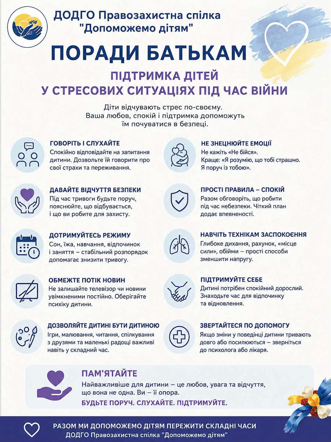Поряди батькам